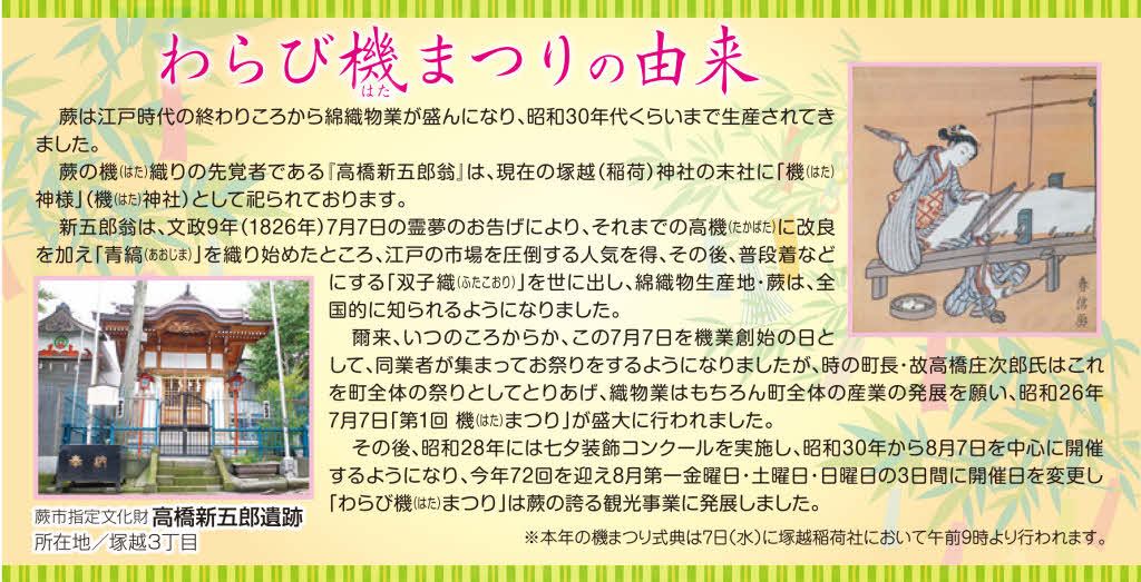 機まつりの由来2024